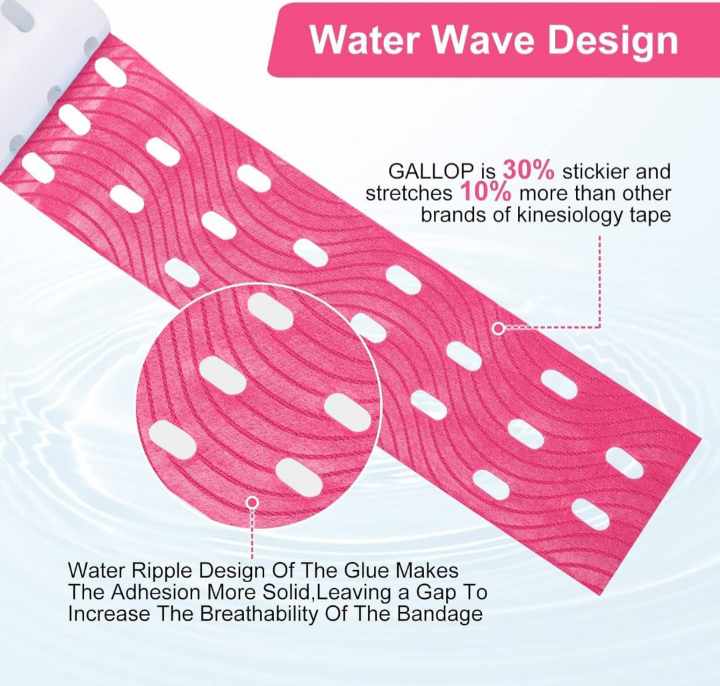 KINESIOLOGY TAPE WITH HOLES