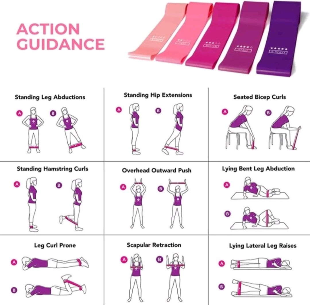 FITNESS RESISTANCE BANDS SET