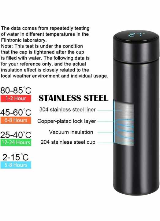 BLACK DIGITAL THERMO CUP (500ml)