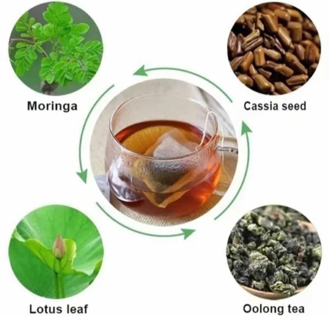 MORNING DETOX TEA (28 bags)